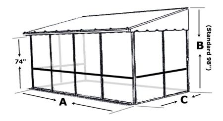 Enclosure Styles